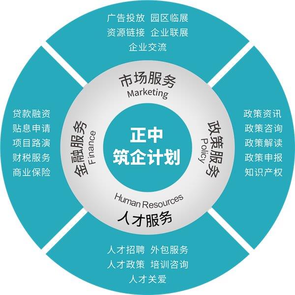 同方信息港 | 科創最信賴