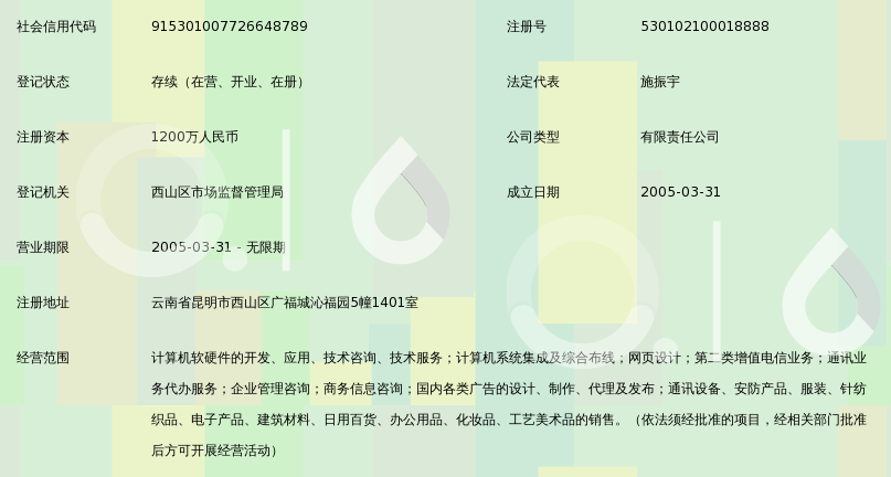 解鎖增長密碼 昆明凌宇志達網絡科技的信息咨詢服務解析